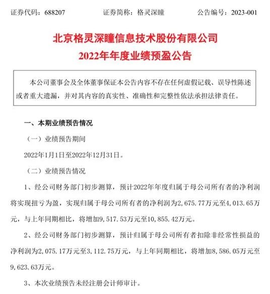 格灵深瞳发布业绩预告 2022净利润将实现扭亏为盈