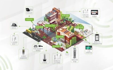 熵基科技K12智慧校园解决方案 解锁校园数字化运营