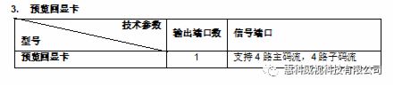 惠科威视混合插卡矩阵系统