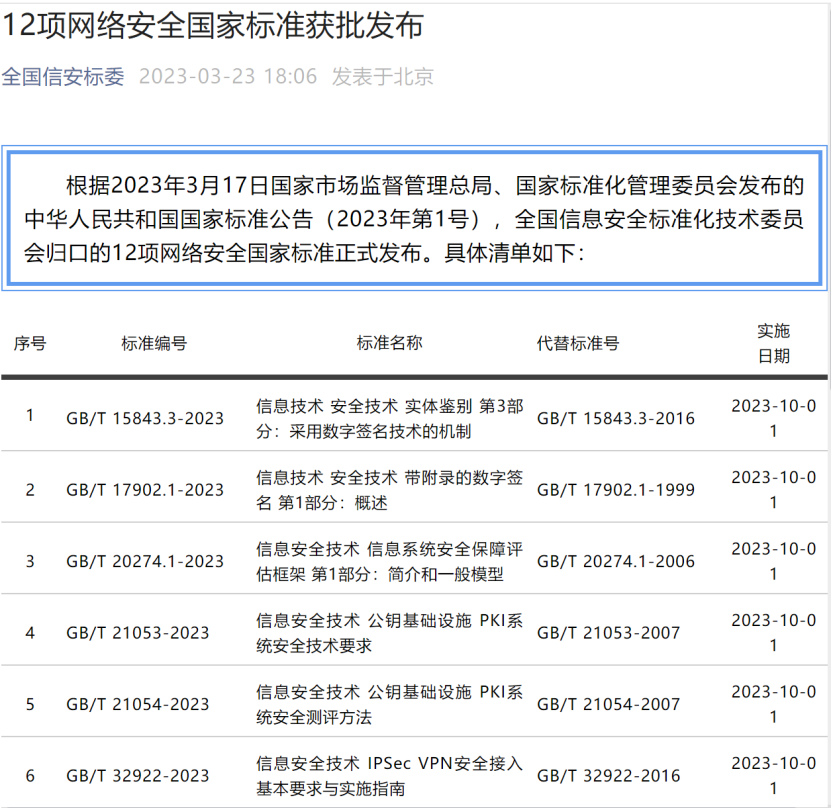 国家信息中心牵头的IPSec VPN安全接入国家标准正式发布