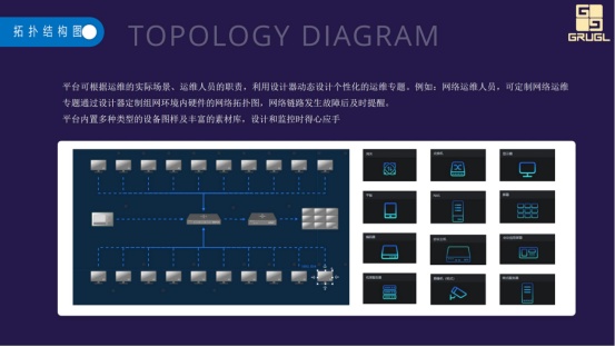 GRUGL光歌GEM-8000S音视频系统可视化运维集控平台：一个平台，包揽音视频系统操控与运维