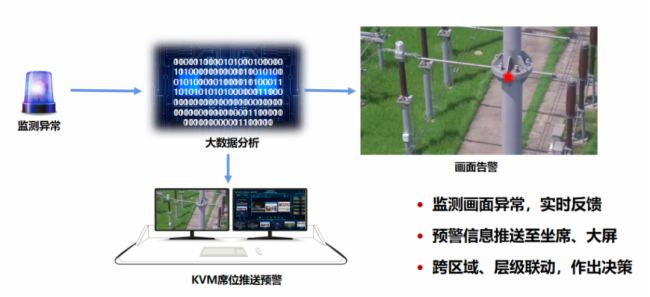 CHARTU长图打造智慧园区，构筑数字产业新高地