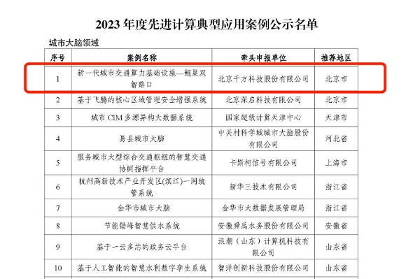 千方科技入选工信部2023年度先进计算典型应用案例