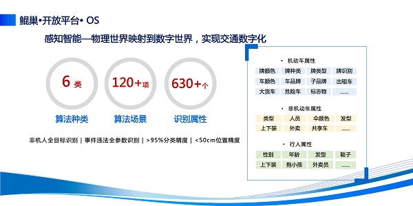 千方科技入选工信部2023年度先进计算典型应用案例