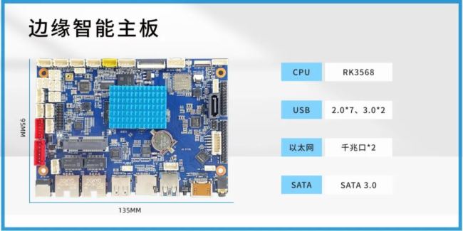 一文看懂：边缘计算究竟有什么“魅力”？