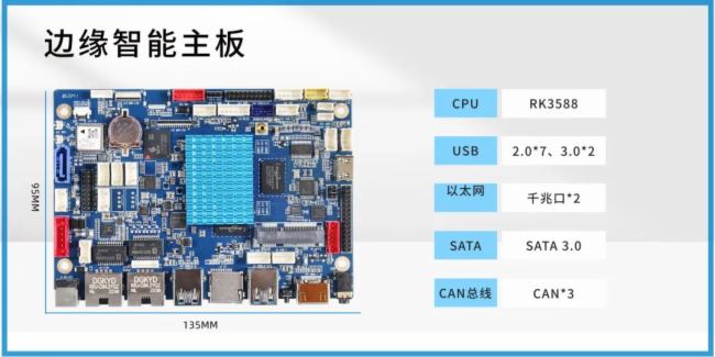 一文看懂：边缘计算究竟有什么“魅力”？