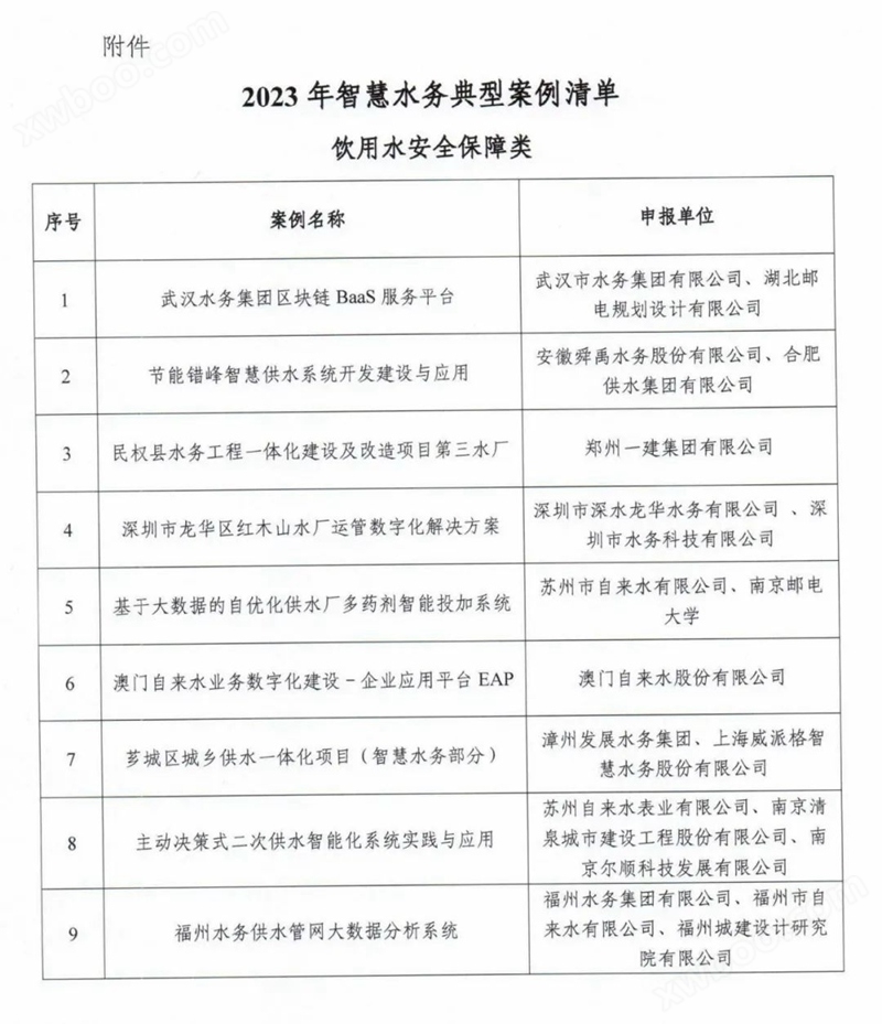 2023智慧水务典型案例发布，长江环保集团、泉州水务、武汉水务等企业案例入选！