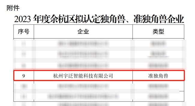 宇泛认定为余杭区“准独角兽”企业