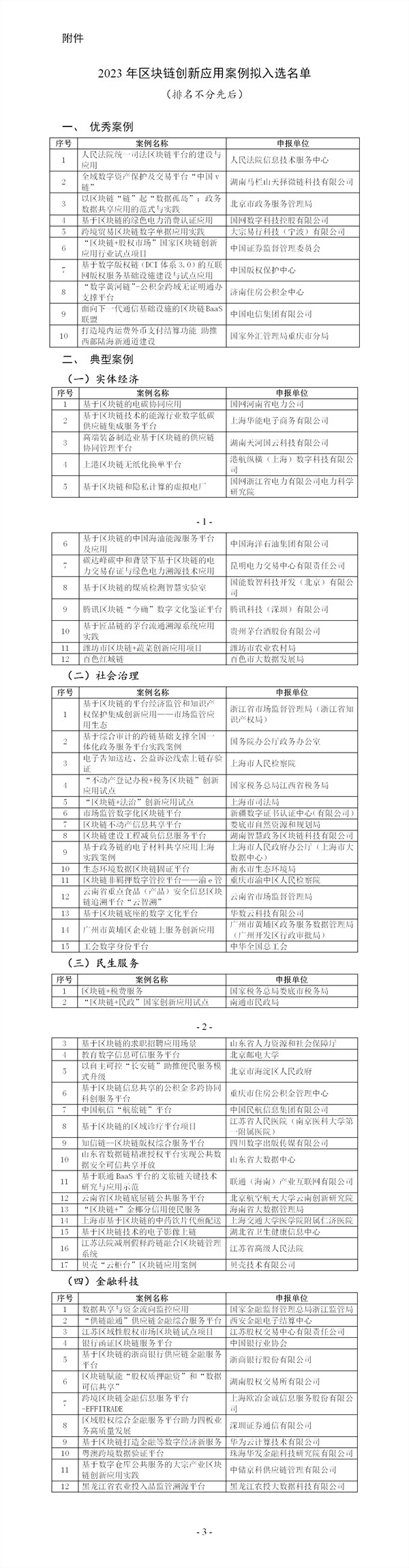 2023年区块链创新应用案例入选名单的公示