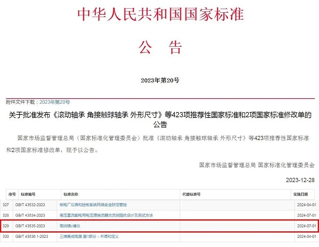 又一项！同方威视主导制定的高纯锗γ谱仪国家标准正式发布