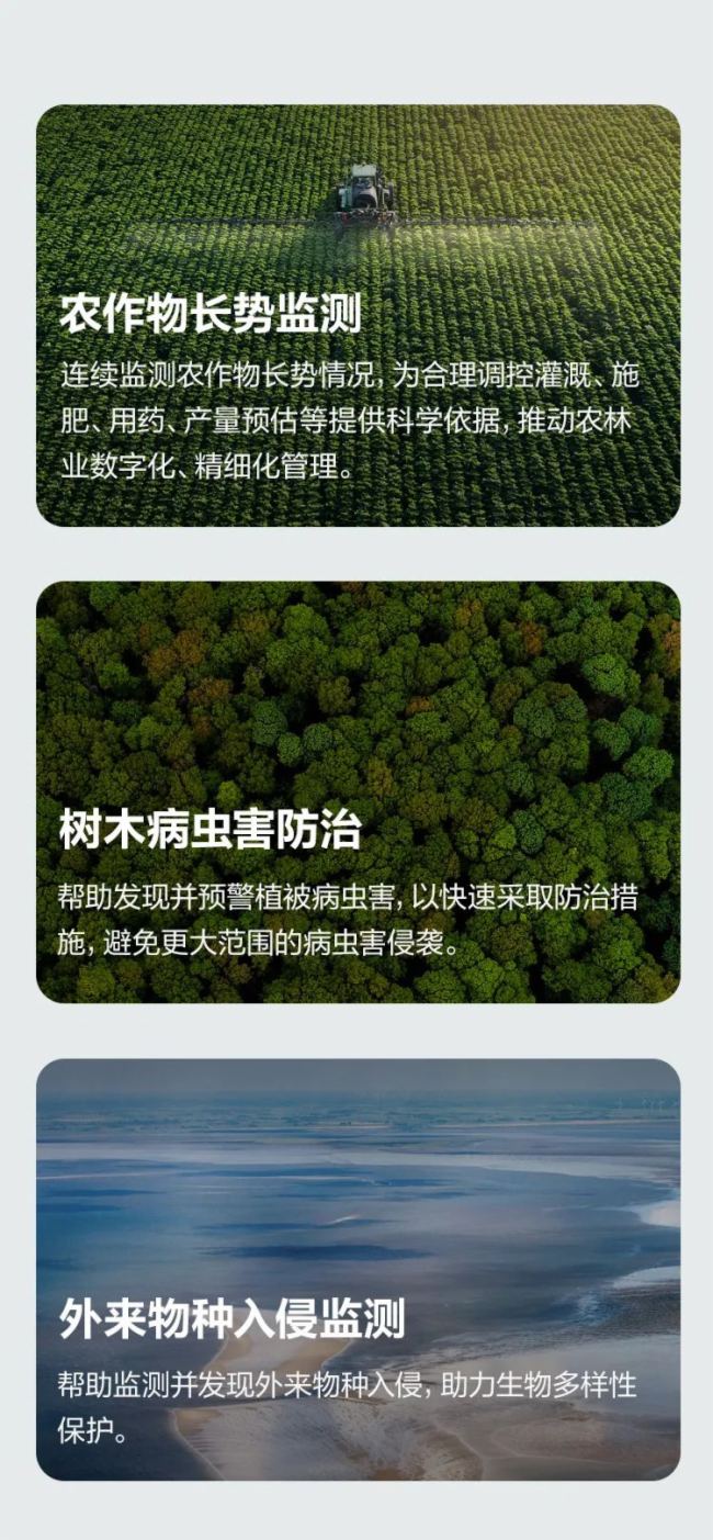 AIoT新品 | 海康威视发布多光谱植被监测仪 1小时智能“体检”上万亩农林