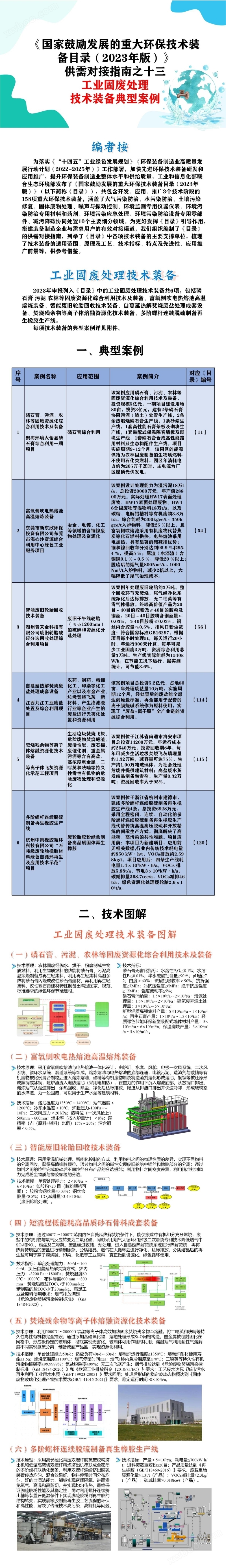 供需对接指南之十三 工业固废处理技术装备典型案例