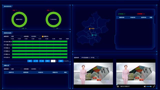 博汇科技 | 发射台站业务运维解决方案