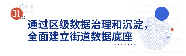 《焦点访谈》报道数智赋能―易华录助推成都银发经济新发展