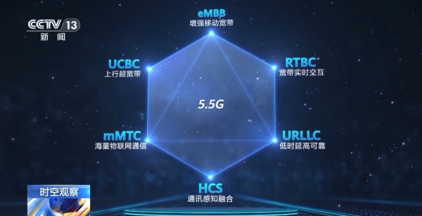 体验有望提升10倍！5.5G会带来哪些新应用场景？专家解读→