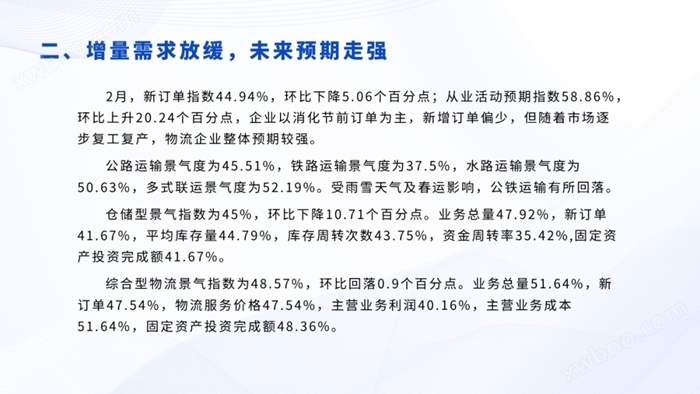 2024年2月浙江省物流业景气指数为44.54%