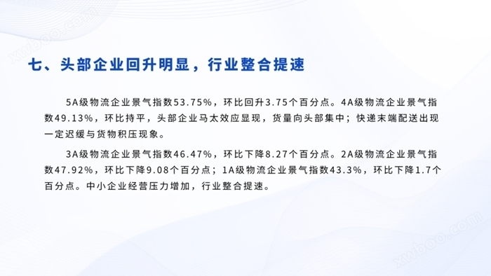 2024年2月浙江省物流业景气指数为44.54%