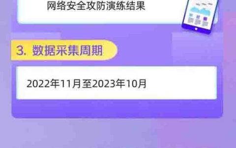 《2023广东省数字政府网络安全指数评估报告》发布