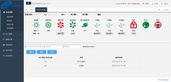 公共安全视频监控如何实现提前预警？