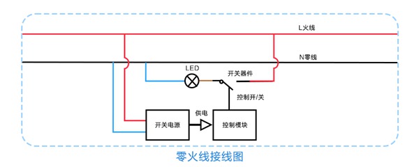 享受智能家居必须凿墙？单火线电源直接改造出智能开关！