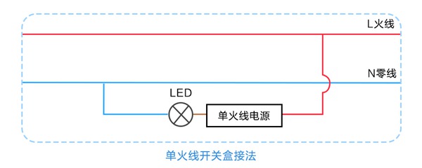 享受智能家居必须凿墙？单火线电源直接改造出智能开关！