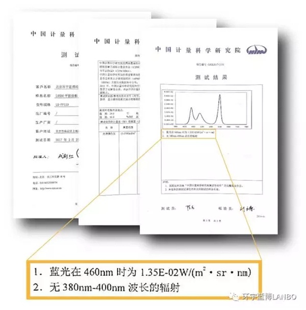 高端会议显示：为什么投影机10000流明亮度，显示效果依然让你无法满意？