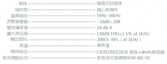 单反外接麦克风,电容麦克风使用方法