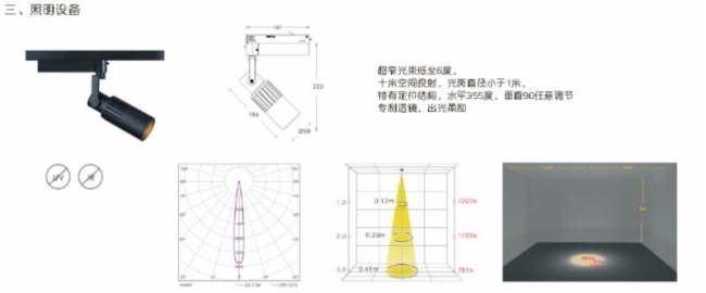 博物馆需要什么样的照明技术？