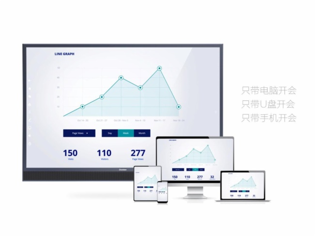 真实案例会说话!为什么设计公司都选择Donview智能会议平板?
