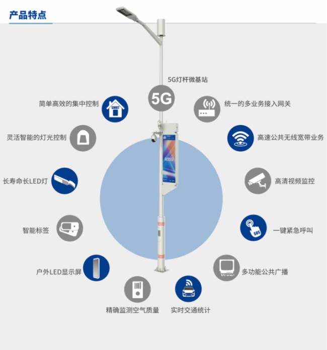 5G时代，三思智慧路灯能为城市建设带来什么？