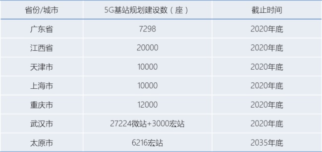 为什么雷曼即将发布的8K Micro LED会引起热议?