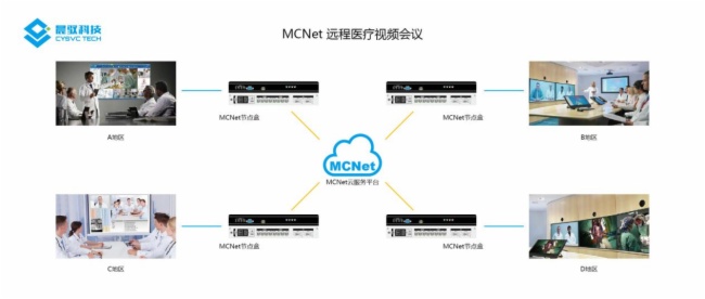 晨驭科技‖当病毒来袭时，疫情防控指挥中心在做什么？图片