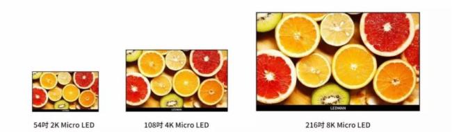 都是P0.6，雷曼光电新发的Micro LED显示屏有什么不一样？