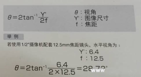 如何选择适合自己需求的IPC镜头？