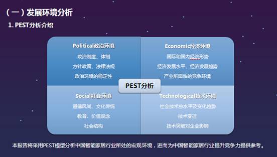 分析：中国智能家居发展环境 产业将进入新格局