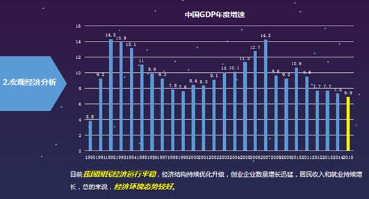 分析：中国智能家居发展环境 产业将进入新格局