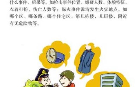 公民防范恐怖袭击手册-报警注意问题