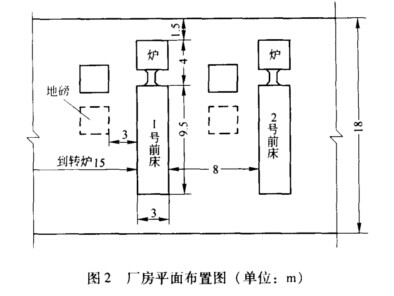 高温控制爆破安全问题研究