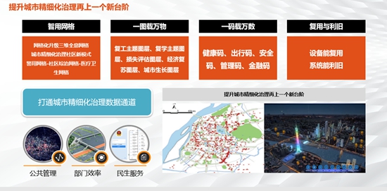 新技术对战新疫情探讨人工智能产品技术在疫情防控中的应用