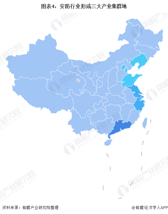 2020年智能安防行业市场现状与竞争格局分析