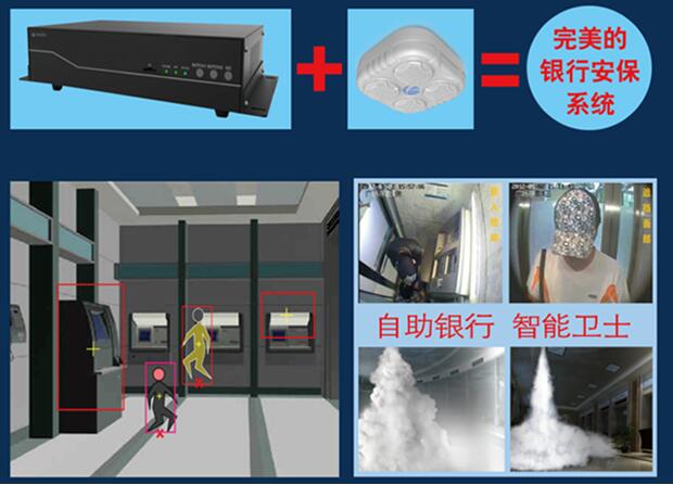 富尼烟雾器+视频分析在自助银行当中的应用