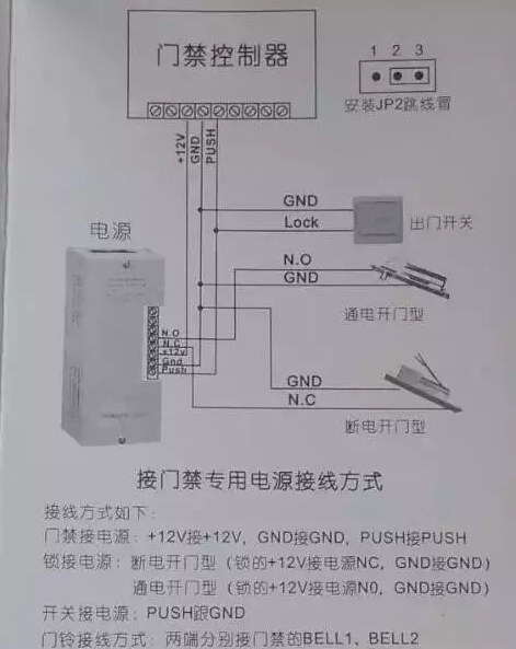 楼宇对讲门禁系统安装知识技巧全面介绍