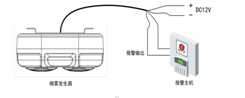 如何安装烟雾发生器