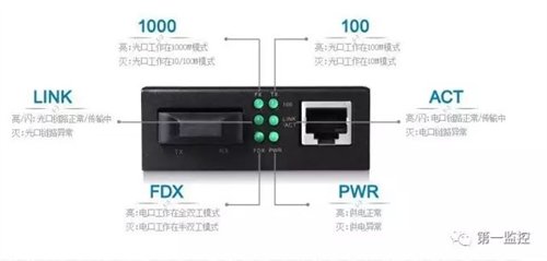 安防网络设备光纤收发器的使用知识