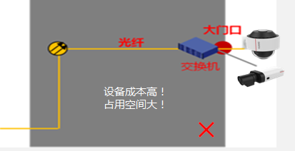 华为“智（质）”造： 一款高品质摄像机是怎样的？