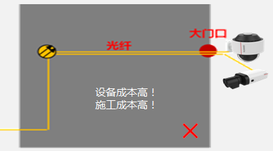 华为“智（质）”造： 一款高品质摄像机是怎样的？