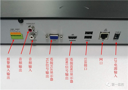 监控入门知识：网络监控硬盘录像机的安装连接