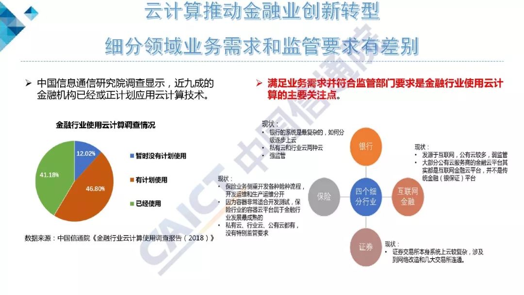 中国信通院《云计算发展白皮书（2018年）》及内容解析