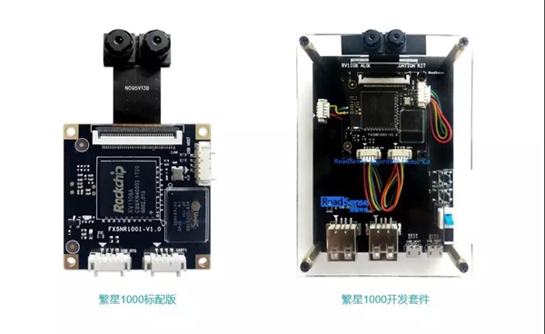 AI黑科技如何让门禁&门锁学会察言观色、慧眼识人