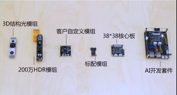 AI黑科技如何让门禁&门锁学会察言观色、慧眼识人